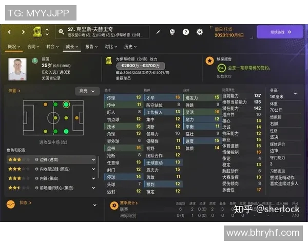 探索fm足球经理2018的策略与技巧提升你的足球管理水平与游戏体验